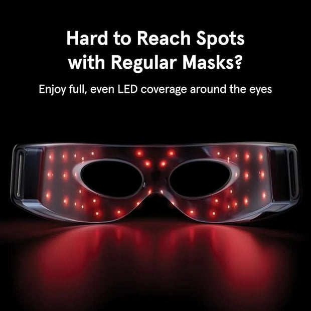 Luminator LED Eye Mask for Men and Women Skincare - Anti-Aging, Boost Collagen, Reduce Dark Circles & Wrinkles, Red Light ...