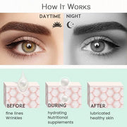 Under Eye Patches for Dark Circles and Puffiness - Under Eye Masks Anti-Aging Collagen Hyaluronic Acid, Reduce Dark Circle...