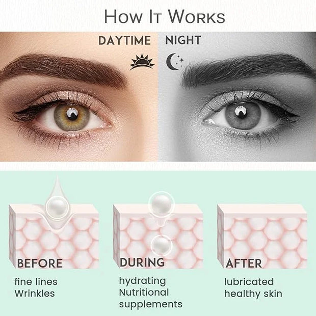 Under Eye Patches for Dark Circles and Puffiness - Under Eye Masks Anti-Aging Collagen Hyaluronic Acid, Reduce Dark Circle...