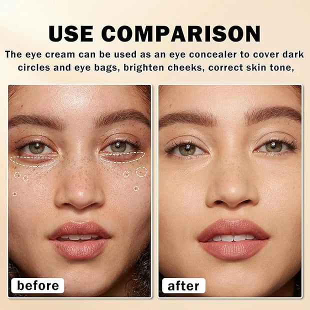 Mineral Sunscreen Eye Cream for Dark Circles,3-in-1 Under Eye Cream Anti Aging for Puffiness and Bags Under Eyes,Under Eye...