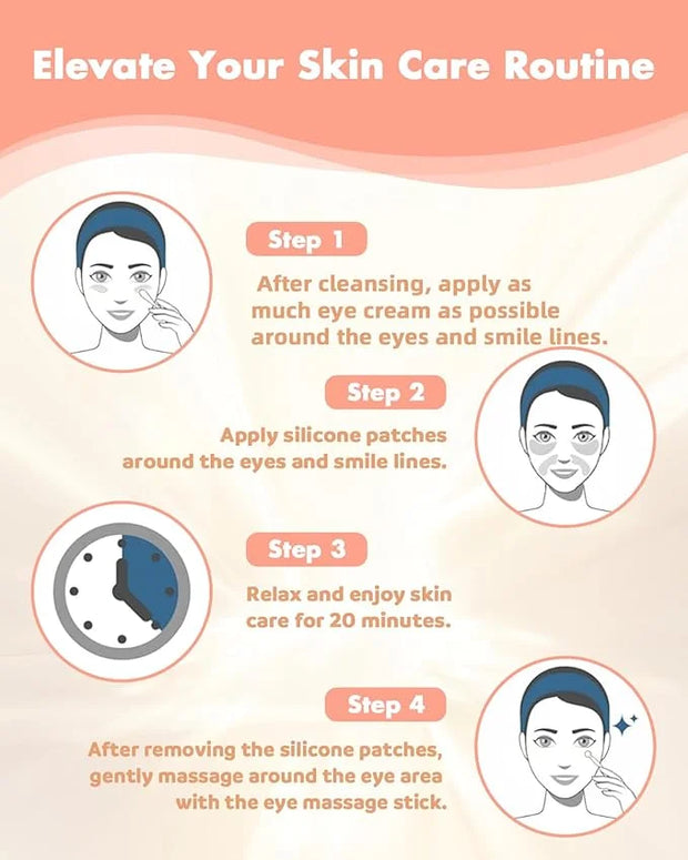 Reusable Eye and Smile Line Patches - 4 Pairs Silicone Under Eye Patches and Nasolabial Folds Patches, Reusable Eye Mask, ...