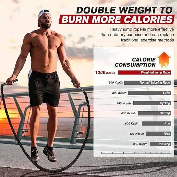Jump Rope, Weighted Jump Ropes for Men women, 2.8lb 3.8lb 3.8lb 5lb 5lb Heavy - Product Image