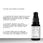 Triumph & Disaster | Dichotomy Eye Serum | Anti-Aging, Targeting Dark Circles, Crows Feet & Puffiness for Men - 0.5 fl oz ...