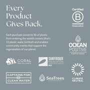 SPF 30 Mineral Sunscreen - Reef Friendly, Ocean Safe, Vegan Sunscreen Lotion for All Ages, No White Residue, Water-Resista...