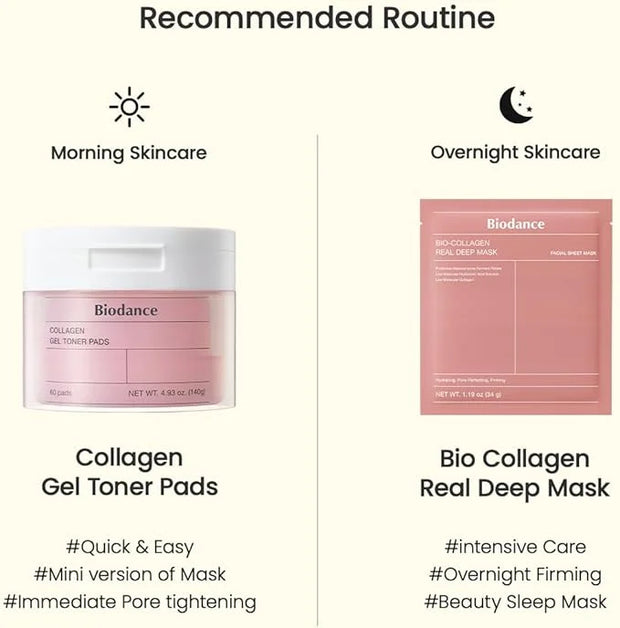 Biodance Collagen Gel Toner Pads, Pore Minimizer for Face, Improving Elasticity, Gentle Exfoliating Korean Toner Pads for ...