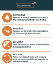 NUVADERMIS Collagen & Retinol Face Moisturizer - Anti Aging & Anti Wrinkle - Sensitive Skin Safe Daily Hydrating Skin Care...