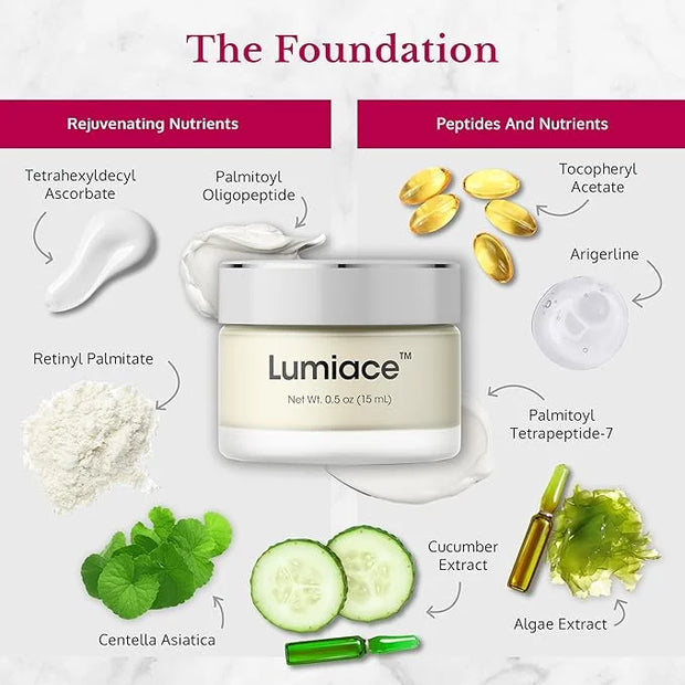 5th & Glow Lumiace Eye Wrinkle Cream for Women, Eye Firming Cream for Sagging Skin and Crows Feet, Under Eye Cream for Puf...