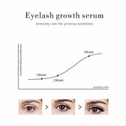 Natural Eyelash Growth Serum 5ml: Premium Lash Enhancement Treatment for Longer Fuller Lashes and Thicker Looking Lashes -...