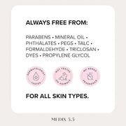 MEDIX Fragrance Free Retinol Body Lotion Crepey Skin Care Treatment | Firming Body & Face Moisturizer | Anti Aging Retinol...