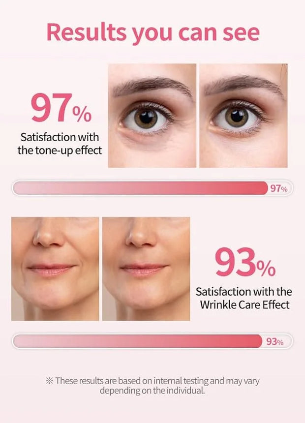 Korean Under Eye Cream – Hydrating Formula for Puffiness, Dark Circles & Fine Lines – Lightweight Eye Treatment for Men & ...