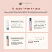 Mannatech | Luminovation K-Beauty System - 4-Step Korean Skincare Set: Purifying Deep Cleanser, First Essential Toner, Lum...