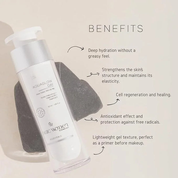 Aqua Glow Gel Cream for Oily & Combination Skin – Hydrating Facial Moisturizer with Hyaluronic Acid, Vitamin B5 & Silanol ...