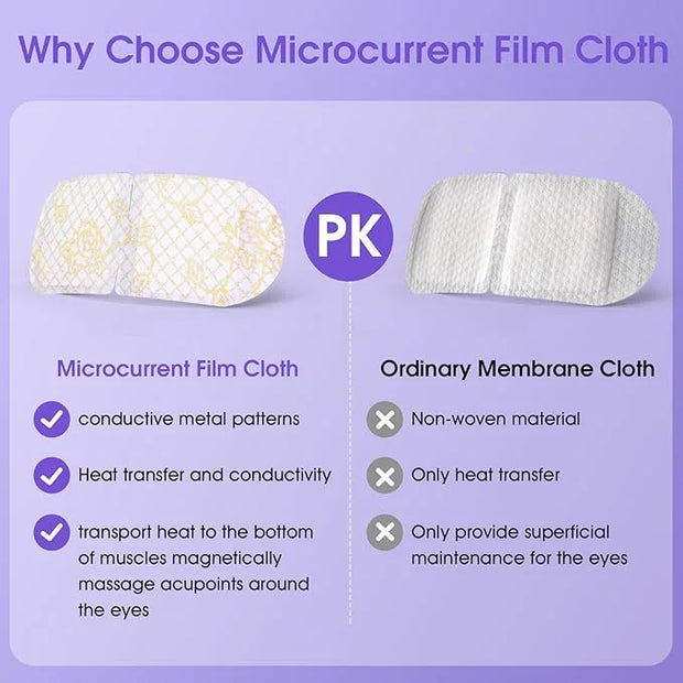 Microcurrent Steam Eye Mask, Self Heated Warm Compress For Fast Relief 7Pcs - Product Image