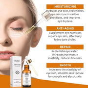 Caffeine Eye Serum with EGCG, 2 PCS 5% Caffeine Solution Reduces Pigmentation and Puffiness, Under Eye Serum for Dark Circ...
