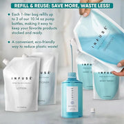 1 Liter Shampoo Refill Bag For Soap Dispensers | Bulk Toiletries for Vacation Rentals, and Home Bathroom Showers | White T...