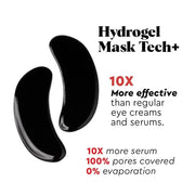 Wolf Project Under Eye Patches (5 pairs) For Dark Circles, Puffy Eyes, and Wrinkles - With Caffeine, Vitamin C and Peptide...