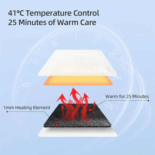 30 Packs Steam Eye Masks for Dry Eyes - Relaxing Hot Sleep Mask, Disposable Moist Heating Compress Pads - Product Image