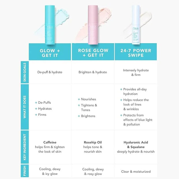 TULA Skin Care Eye Balm Rose Glow - Dark Circle Treatment, Instantly Hydrate and Brighten Undereye Area, Portable and Perf...