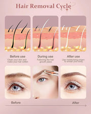 Eyebrow Trimmer for Women Rechargeable: Women Eyebrow Hair Remover with LED Light,Safe Painless Eyebrow Epilator Pen,Lady ...