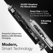 Aquasonic Duo PRO – Ultra Whitening 40,000 VPM Electric ToothBrushes – ADA Accepted - 5 Modes with Smart Timers - UV Sanit...