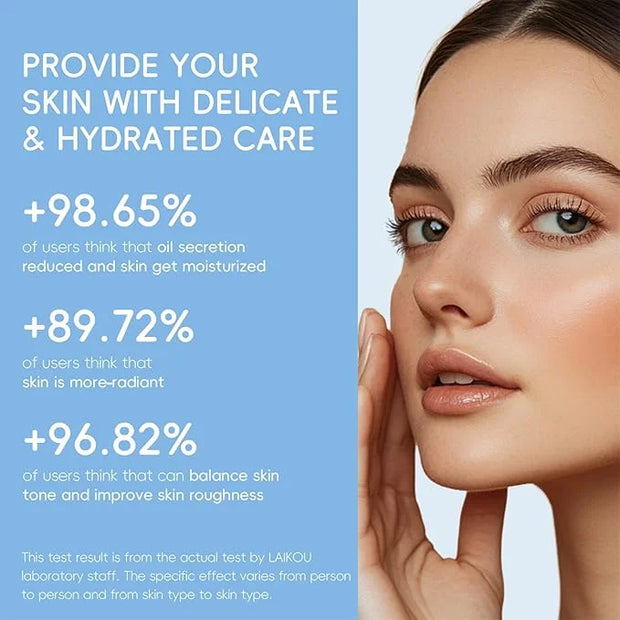 Milk Skincare Kit, Skin Care Kit Hydrating Skin, Facial Skin Care Routine Kit for Women/Girls, Face Skin Care Set Improves...