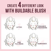 Multi-Use Makeup Cream Blush Stick, Unidollss 3-in-1 Buildable Powder Blush Stick for Cheeks, Eyes, and Lips, Hydrating fo...