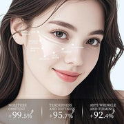 Under Eye Mask Patches, 30 Pairs Collagen Hydrating Moisturizing Smoothing Gel Pads for Puffy Eyes Bags,Dark Circles,Puffi...