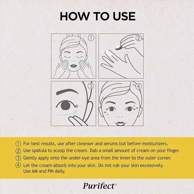 Made in USA Natural Purifect Eye Creams - 30ml (Purifect Tightening Collagen Eye Cream) - Product Image