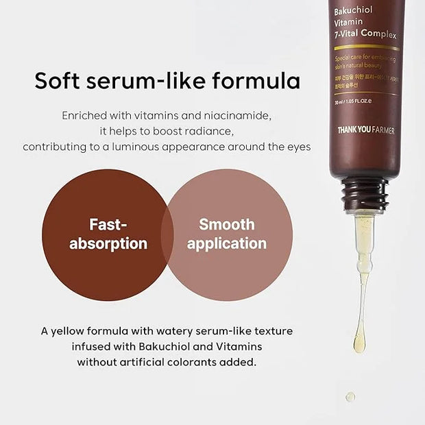 THANKYOU FARMER BakuVita Intensive Eye Serum - Retinol Alternative Bakuchiol, Vitamin C Eye Cream, Vitamin E, Korean Eye C...