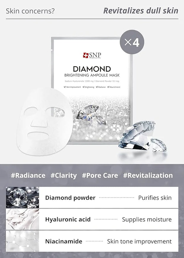 SNP [K Beauty Bird's Nest Aqua Eye Patch & Variety Ampoule Sheet Mask Set - Product Image