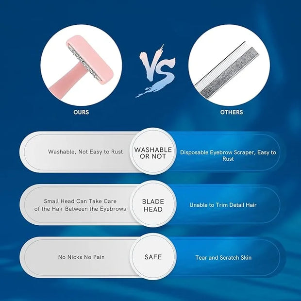 Eyebrow Razors for Women, Replaceable Face Razors kit, Dermaplane Shaving Tool for Men & Women, Face Razors for Peach Fuzz...