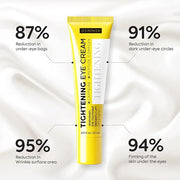 Instant temporary eye tightener cream: