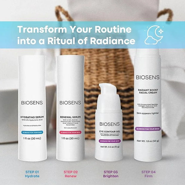 Under Eye Gel with Peptides, Niacinamide, Vitamin E, Targets the Appearance of Eye Bags & Visibly Reduces Dark Circles, Re...