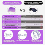 Sleep Mask for Travel Essentials,Steam Eye Mask,Warm Compress for Eyes, Heated Eye Mask Reduce Puffiness & Dark Circles & ...