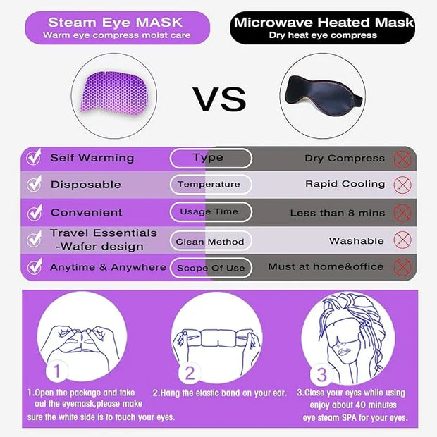 Sleep Mask for Travel Essentials,Steam Eye Mask,Warm Compress for Eyes, Heated Eye Mask Reduce Puffiness & Dark Circles & ...