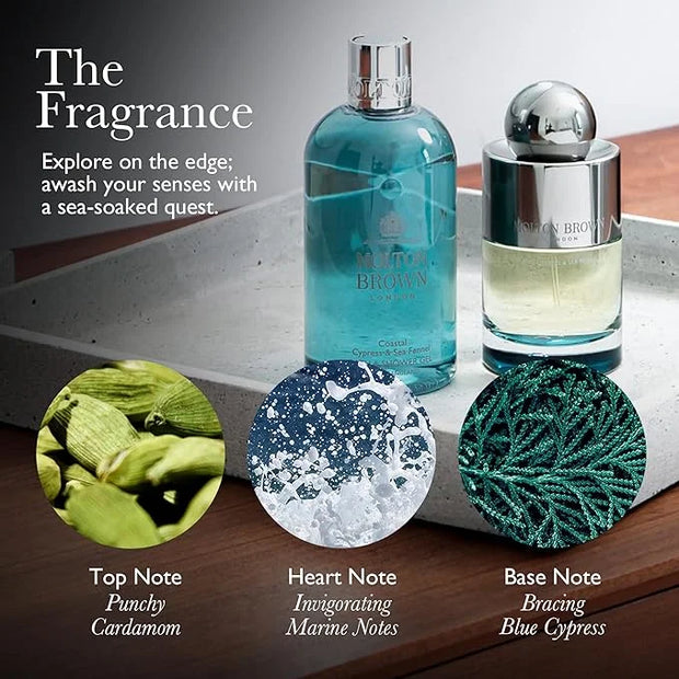 Molton Brown Coastal Cypress & Sea Fennel Eau de Toilette , 3.3 Fl Oz - Product Image