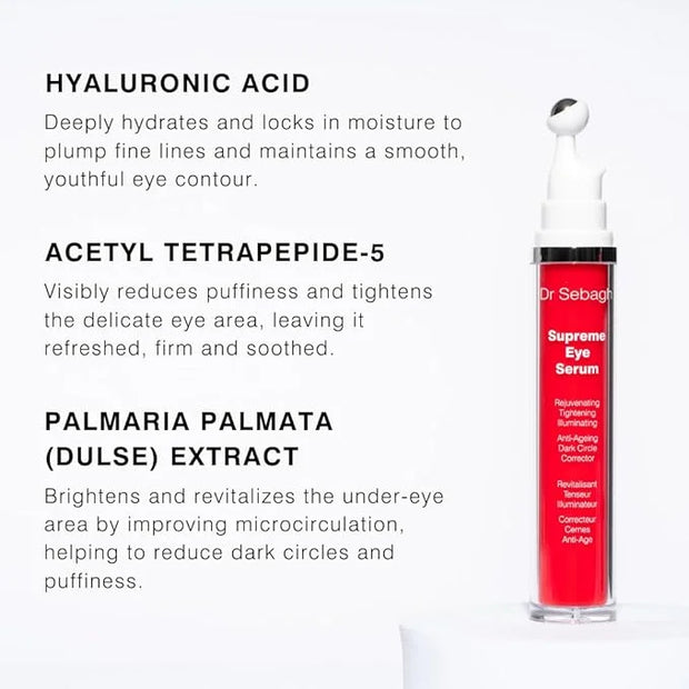 Supreme Eye Serum (0.5 fl oz) - Advanced Roll-On Formula | Designed to Aid Smoother Younger & Firmer-Looking Skin | Helps ...