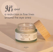 REVITALIZE Eye Cream - Intensive Hydrating Treatment for Youthful Eyes, Brightening Eye Cream helps Reduce Dark Circles an...