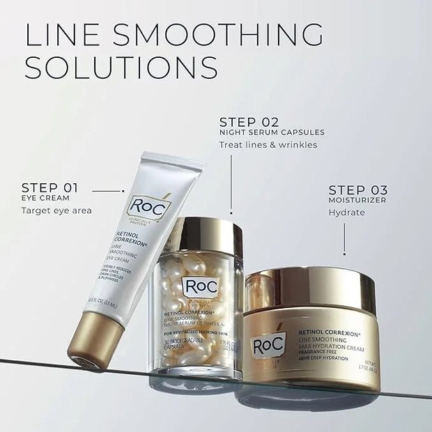 RoC Retinol Correxion Max Hydration Anti-Aging Daily Face Moisturizer with Hyaluronic Acid, Fragrance-Free, Oil Free Skin ...