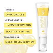 Dark Circle Remover Eye Serum, Eye Bags Treatment for Men and Women, Vitamin C, Niacinamide, Ceramide, Vegan Under Eye Tre...