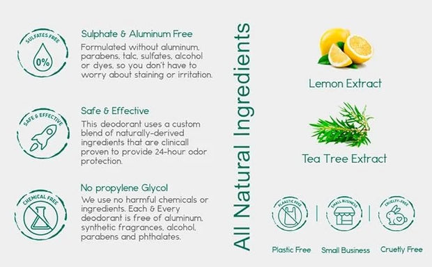 All Natural Deodorant For Kids and Teens 100% Natural Aluminum-Free Carcinogen Free Kids Deodorant For Boys and Girls Clin...