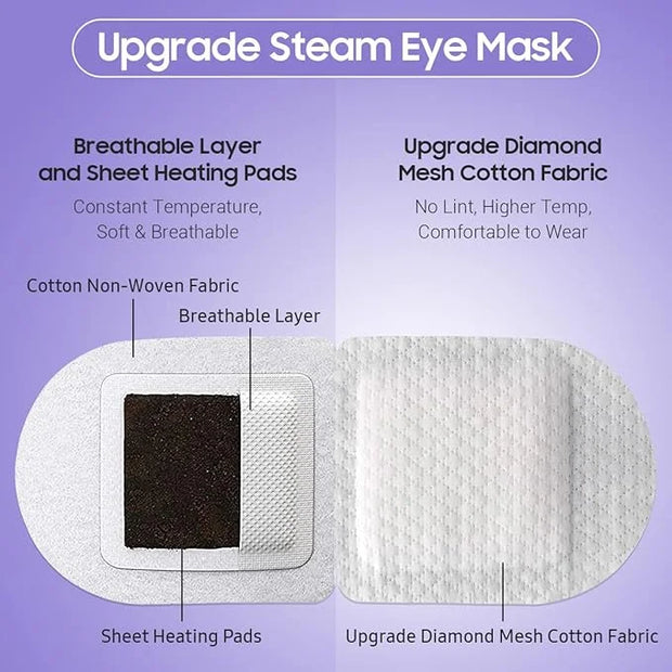 Steam Eye Mask, 10 Packs Heated Eye Mask, Self Heating Disposable SPA Warm Compress for Eyes Sleep Mask, Soothing Moist He...