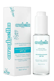 Natural Mineral & Invisible Moisturizing Sunscreen Serum with SPF 50 Lightweight Non-Greasy Zero Skin Burden Sunblock with...