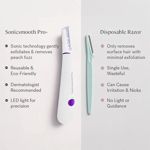 Michael Todd Beauty Sonicsmooth Pro+ Dermaplane Razor for Women Face + Eyebrow trimmer Dermaplaning System w/LED Light Pea...