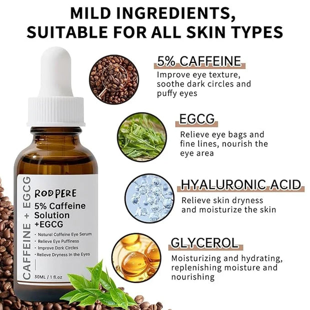 Caffeine Eye Serum With EGCG For Dark Circles and Puffiness, Anti Aging 5% Caffeine Solution For Puffy Eyes, Fine Lines, M...