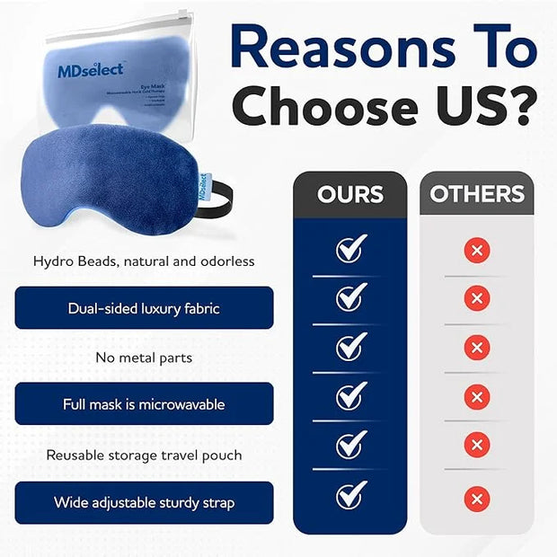 Microwavable & Freezable Hydro Beads Eye Mask - Warm & Cold Therapy for Dry Eyes, Styes, Blepharitis & Sinus Relief - Prod...