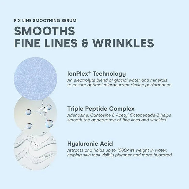 NuFACE FIX Serum - Line Smoothing Conductive Serum for Microcurrent with Triple Peptide, Hyaluronic Acid & IonPlex to Hydr...