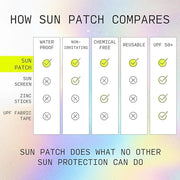 Reusable Under Eye Sunblock Patches, 100% Silicone Sunscreen Under Eye Patches for UV Protection, Face Stickers with UPF 5...