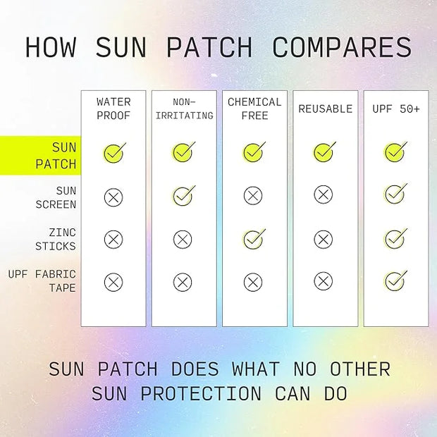 Reusable Under Eye Sunblock Patches, 100% Silicone Sunscreen Under Eye Patches for UV Protection, Face Stickers with UPF 5...