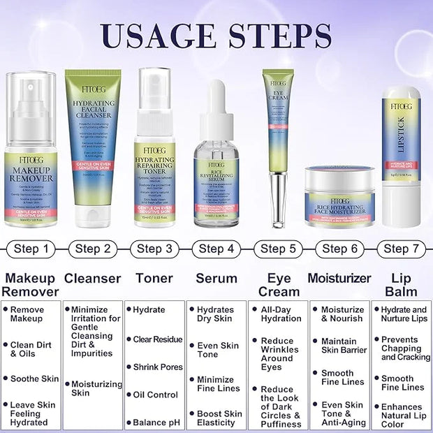 Hydrating Skin Care Set Kit,Travel Friendly Skincare Teens Kids Women Facial Skin Care Routine Kit Products,Gentle Skin Ca...